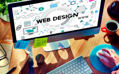 The Evolution of Web Design: Transforming Businesses of All Sizes and Embracing the Latest Trends